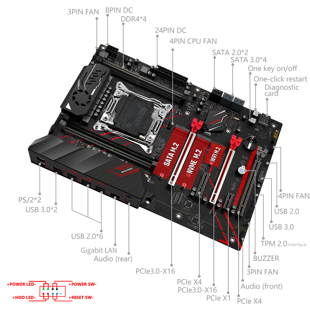 MACHINIST X99 TPM2.0 Motherboa - Pc Gaming Omen ulasan dan harga